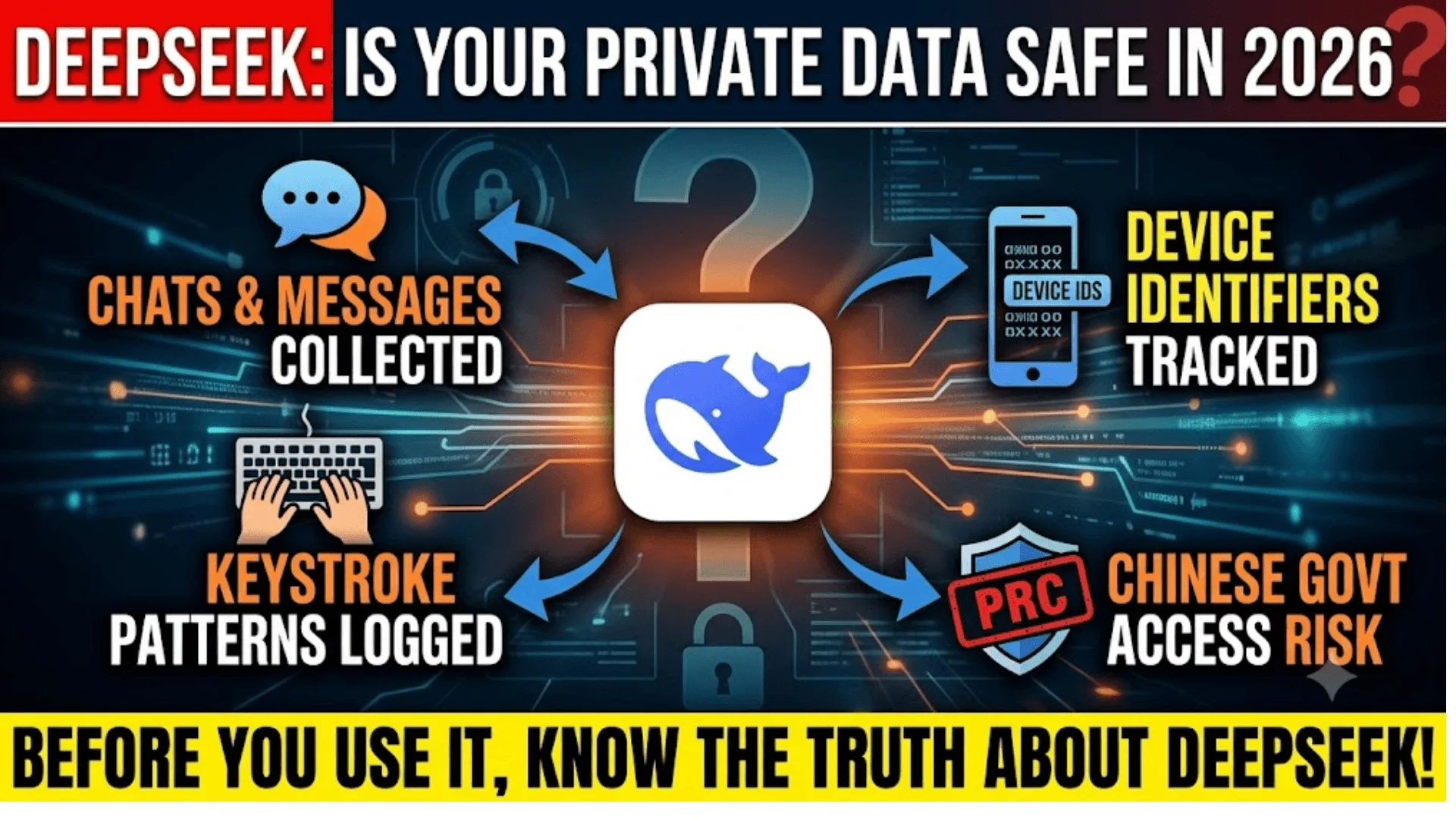 DeepSeek Data Privacy Is Your Data Safe Complete Review 2026