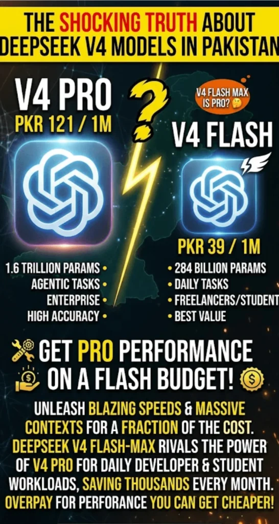 DeepSeek V4 Pro vs V4 Flash Which Model Should You Use in Pakistan 2026